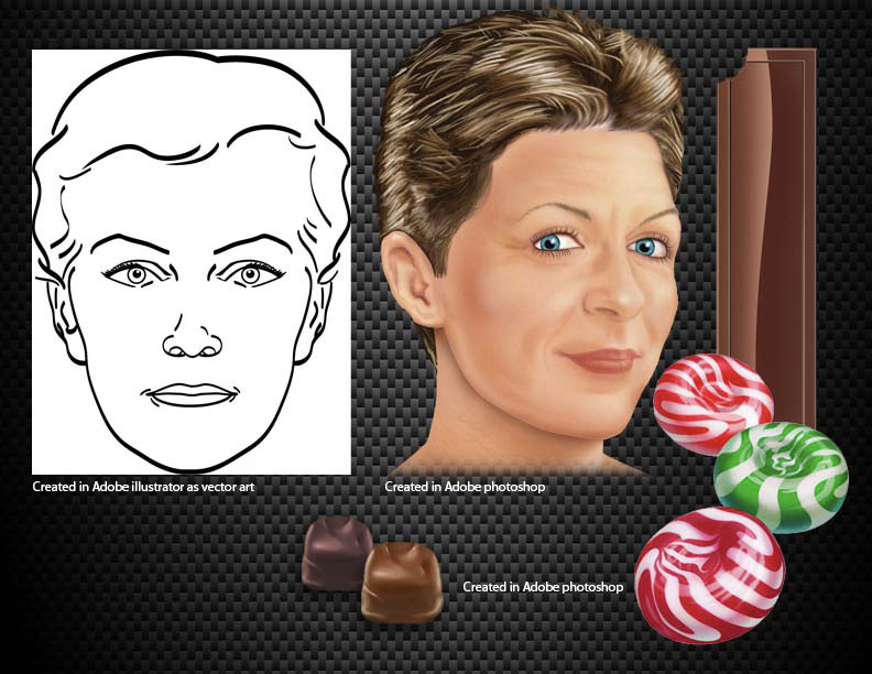 Face and Candy
